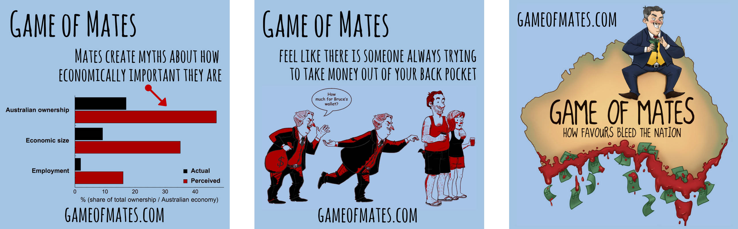  ‘Game of Mates’ – How favours bleed the nation’